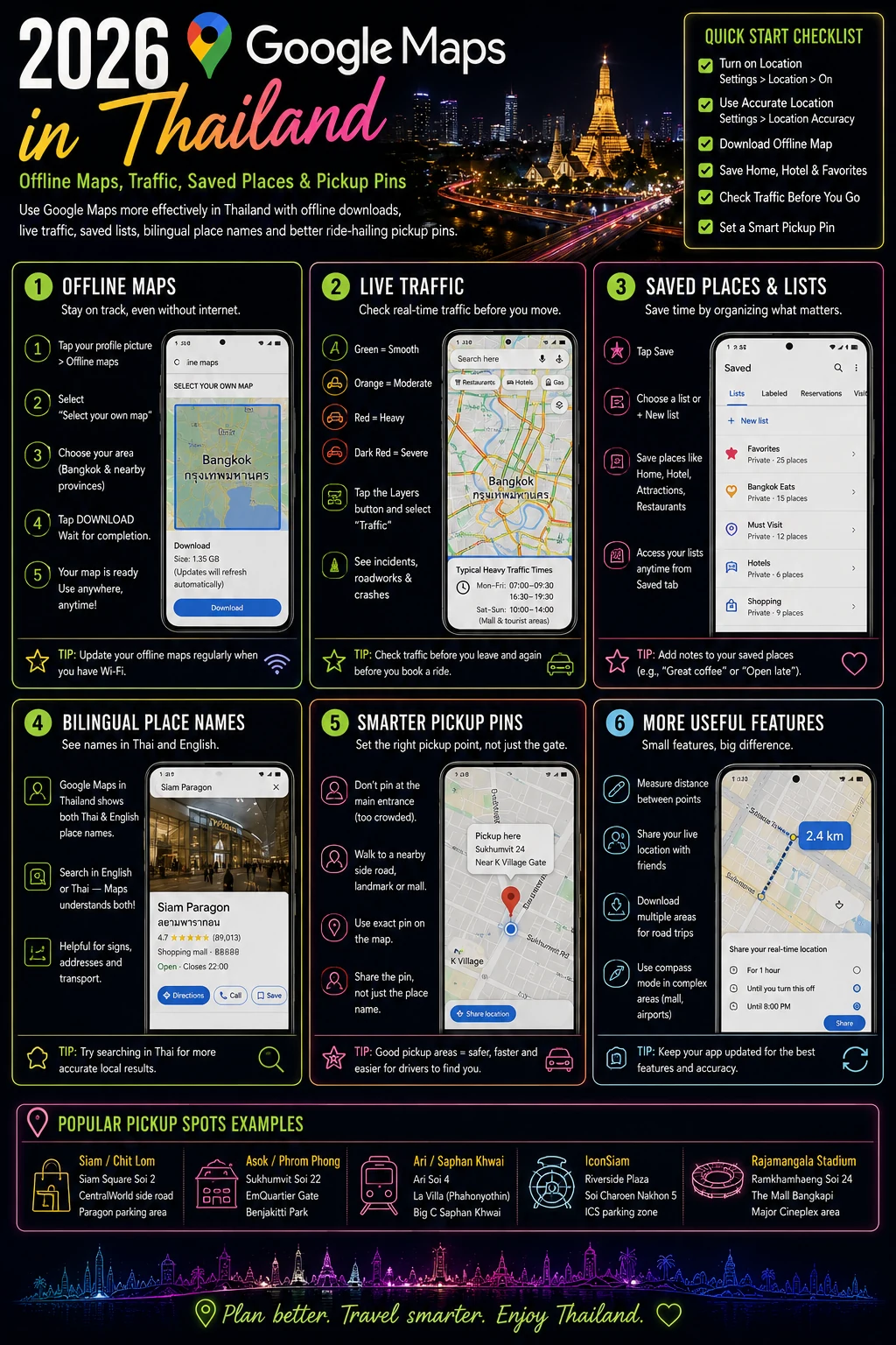 2026 Google Maps in Thailand | Offline Maps, Traffic, Saved Places & Pickup Pins
