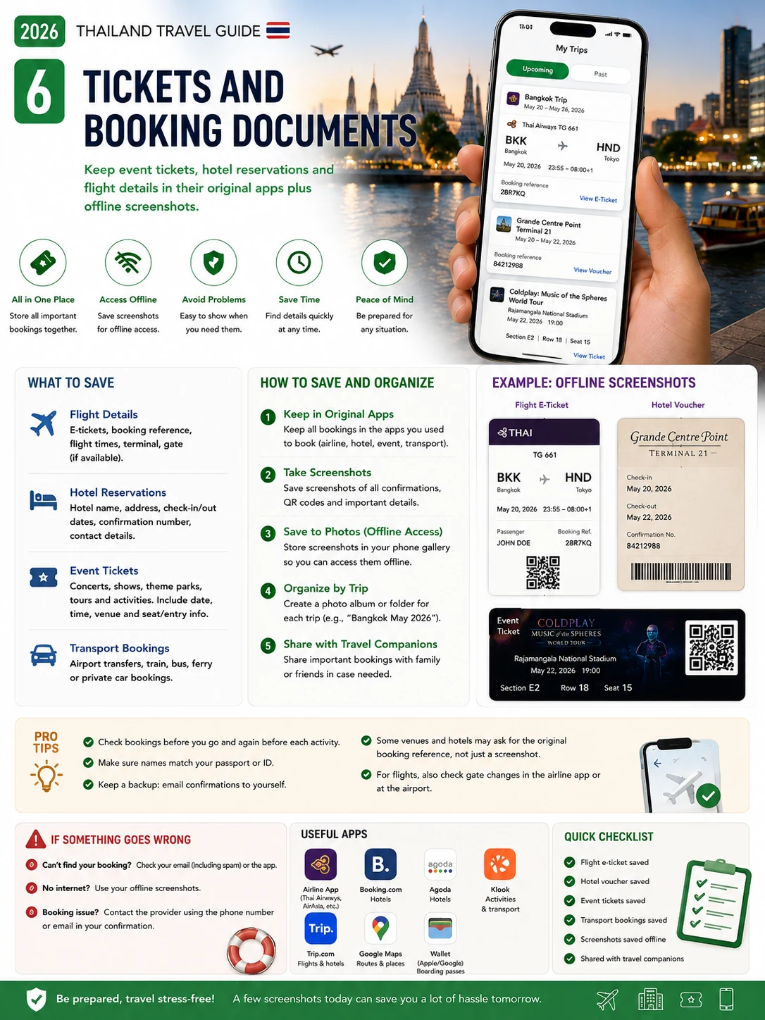 2026 Essential Thailand Travel Apps  Maps, Rides, Translation & Communication — section 6 visual