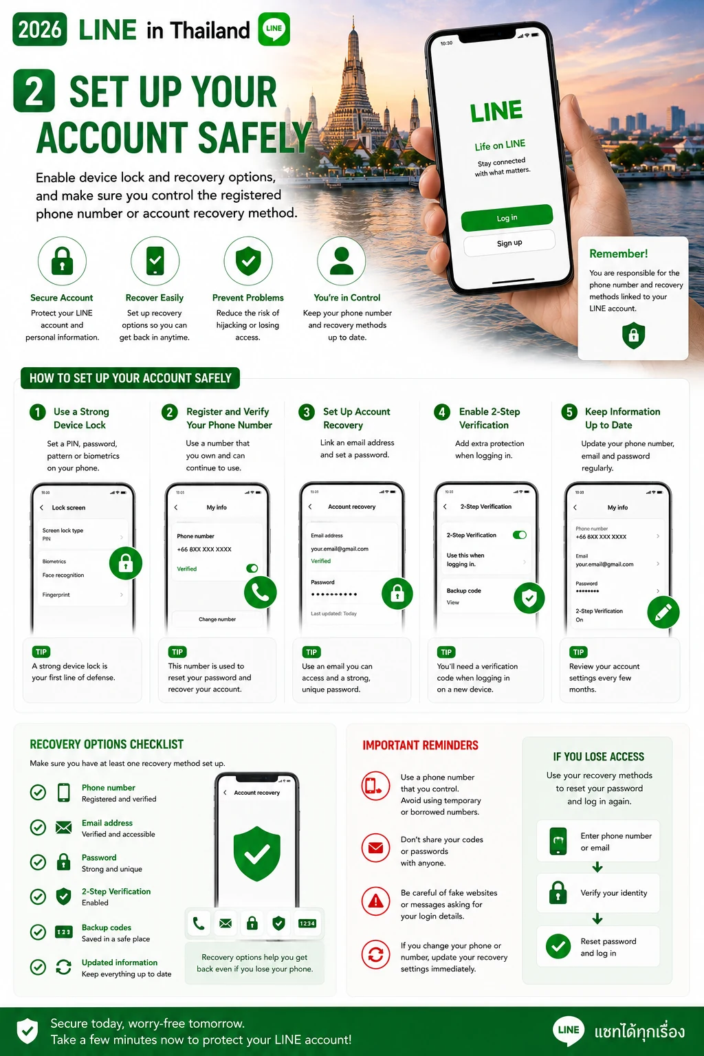 2026 LINE in Thailand  Add Friends, Official Accounts, Businesses & Scam Prevention — section 2 visual