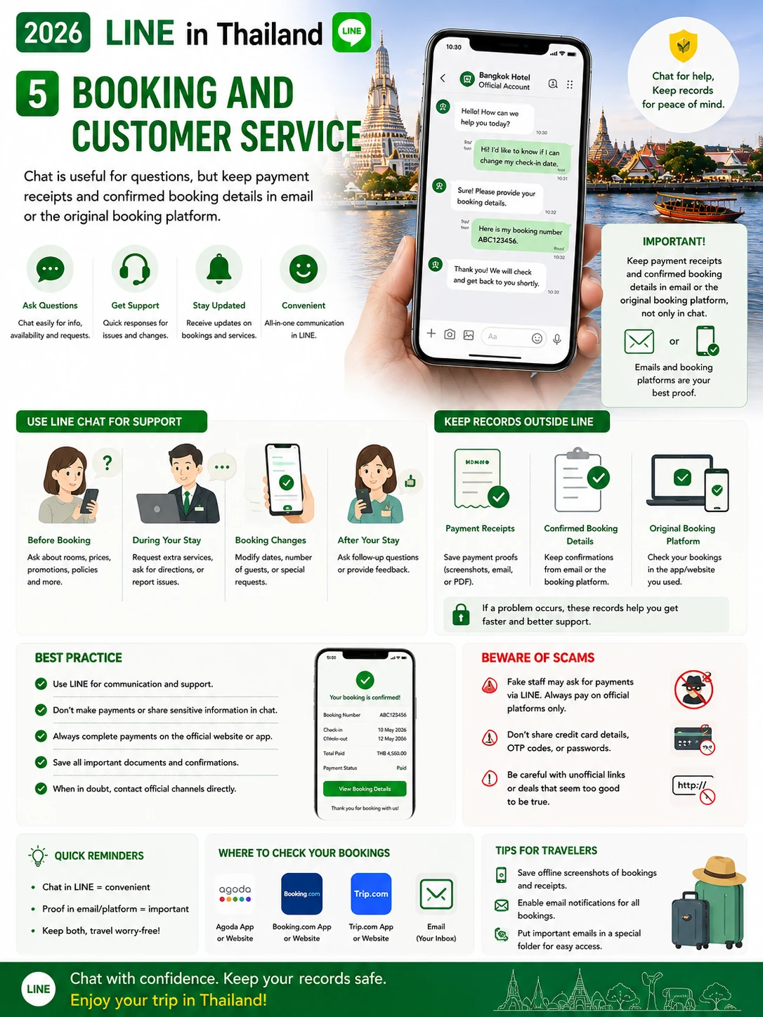2026 LINE in Thailand  Add Friends, Official Accounts, Businesses & Scam Prevention — section 5 visual