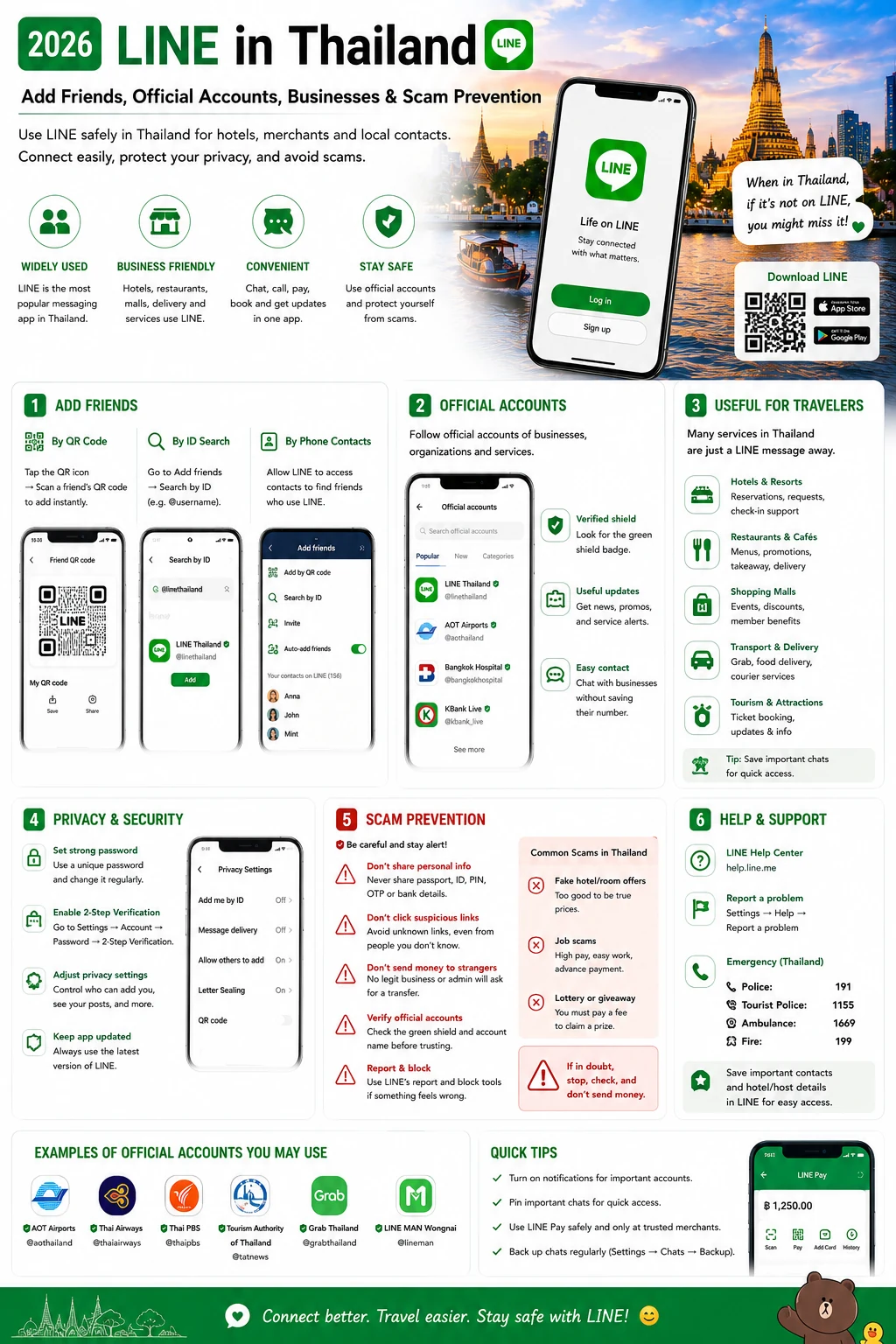 2026 LINE in Thailand | Add Friends, Official Accounts, Businesses & Scam Prevention